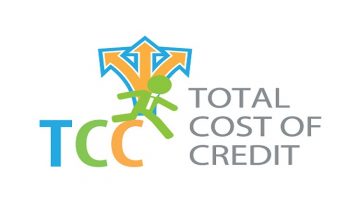 Cost of credit